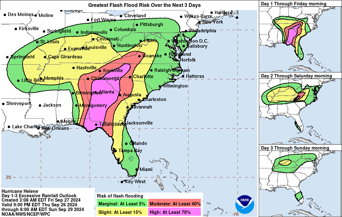 Flash Flood Risks